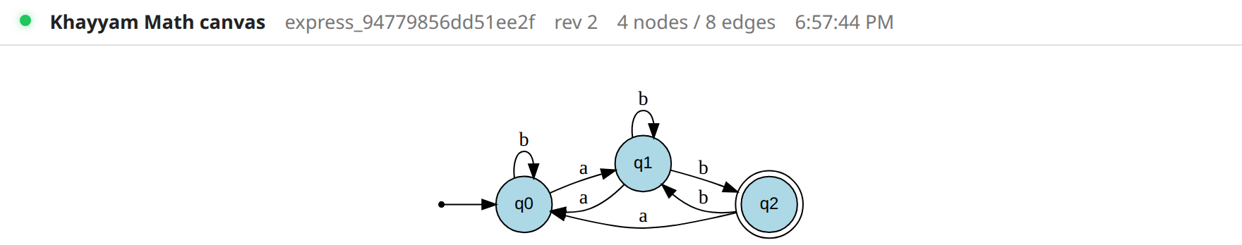 Deterministic finite automaton recognising strings ending in ab.