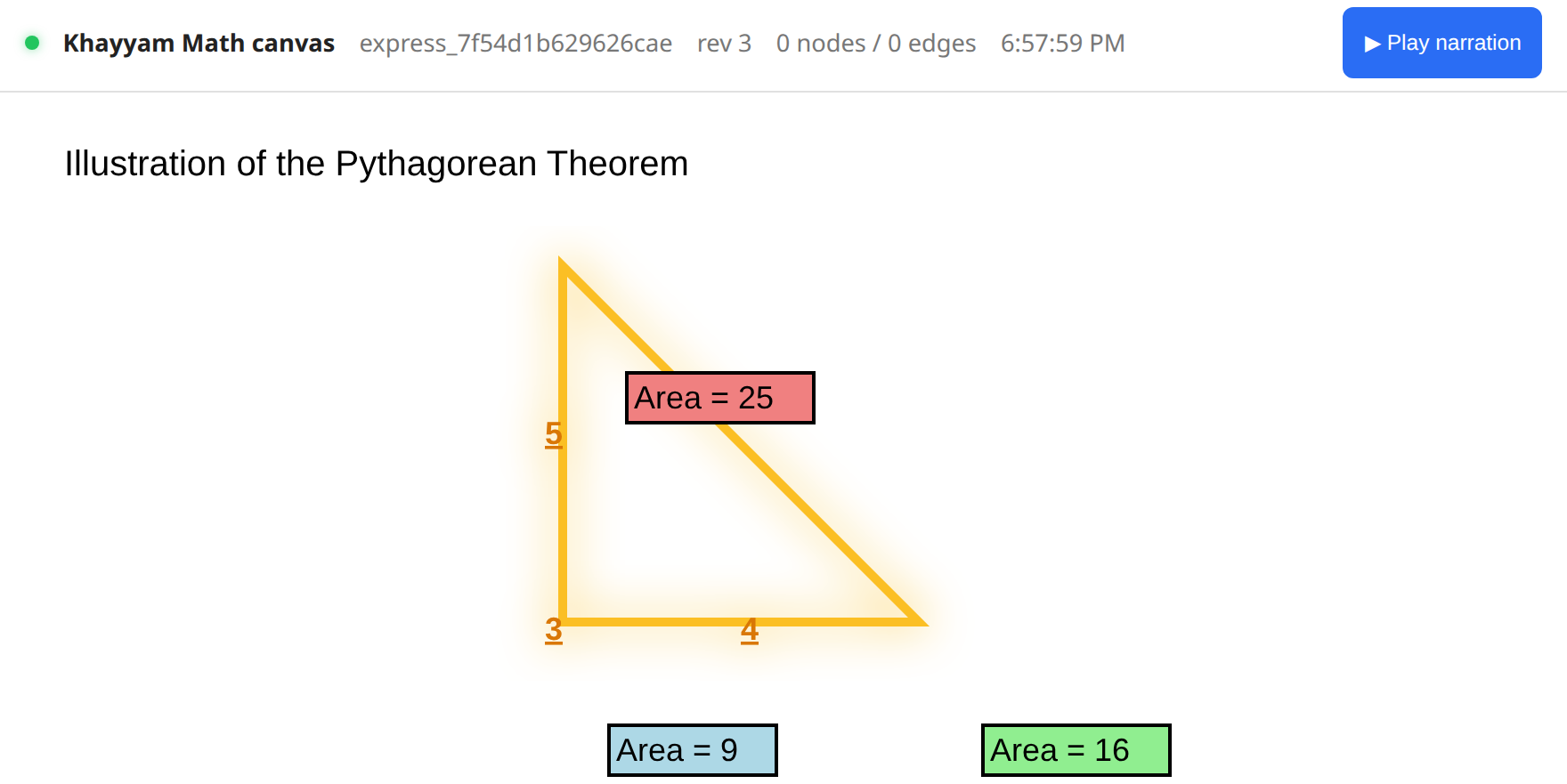 Pythagorean theorem illustrated with a 3-4-5 right triangle and three coloured squares (areas 9, 16, 25).